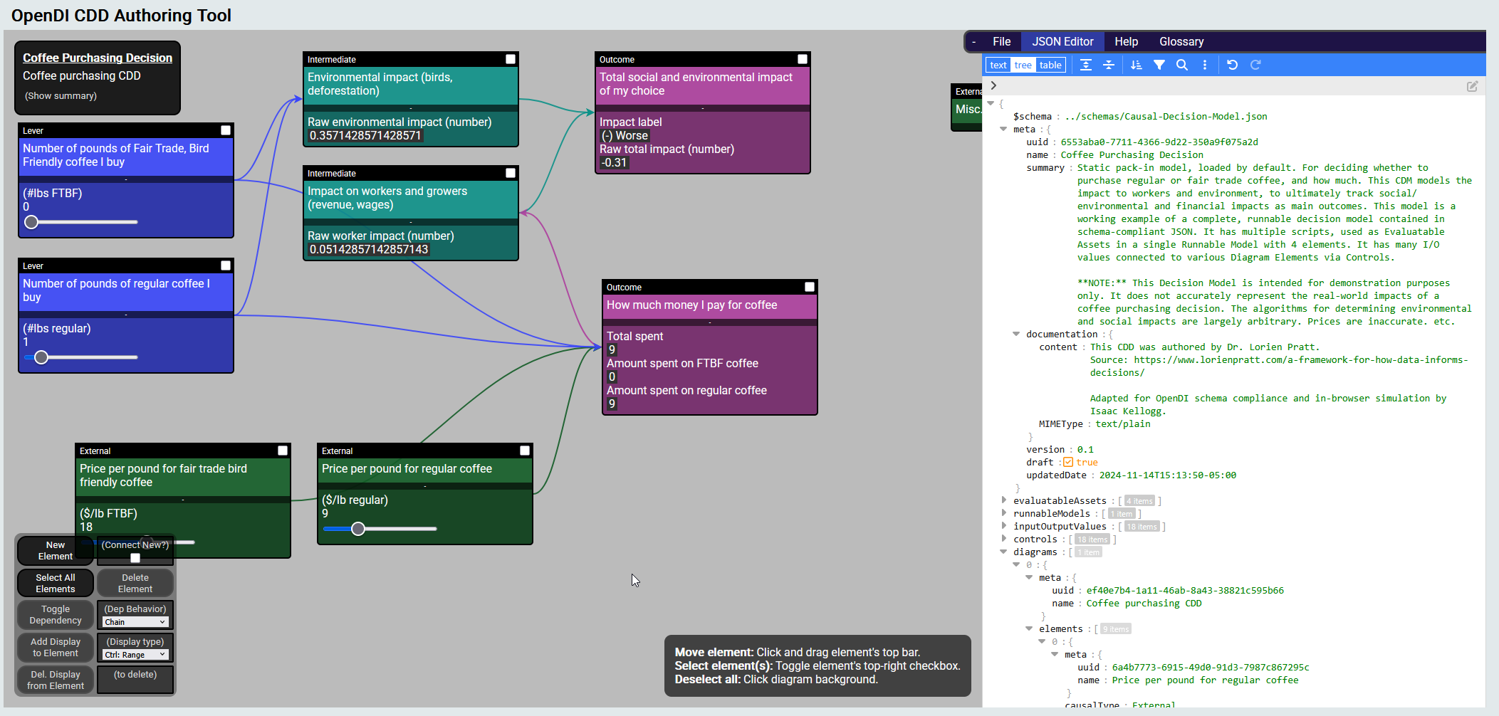 OpenDI React Decision Engine
